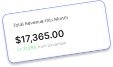 Example of report card of total revenue in current month